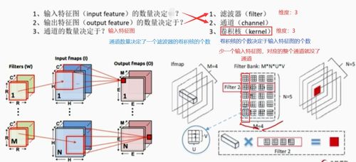 人工智能發(fā)展趨勢與基礎(chǔ)軟件開發(fā)