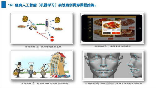 上海人工智能軟件開發培訓選哪家？容大職業與淘學培訓深度解析