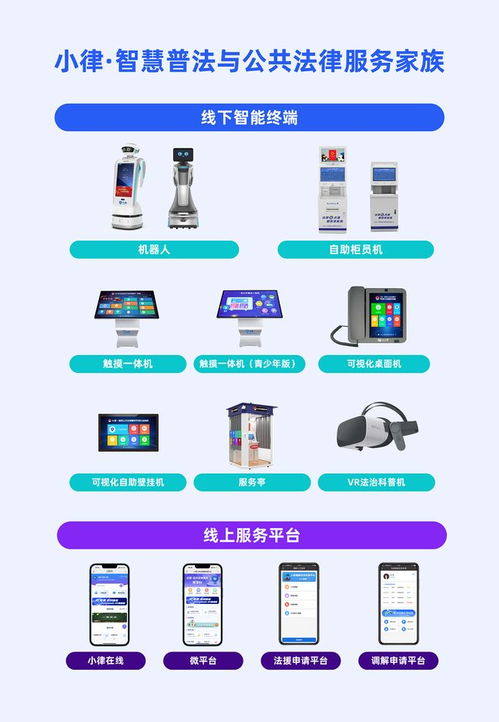 《北京市支持信息軟件企業加強人工智能應用服務能力行動方案（2025年）》 聚焦基礎軟件開發，賦能產業智能升級