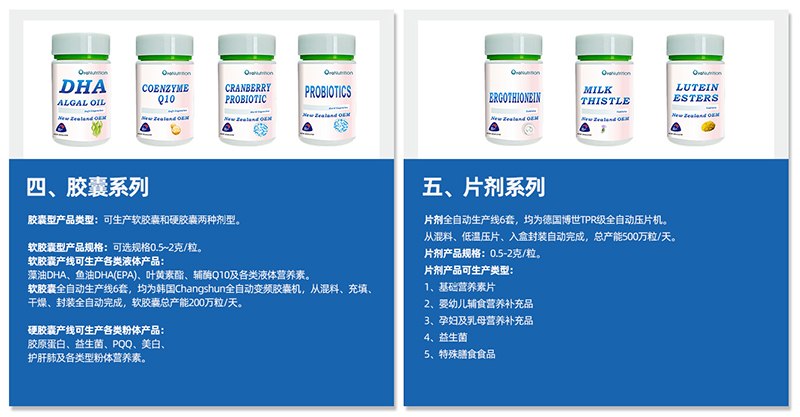 攜手新西蘭奧拉營養(yǎng)OEM 實力廠家專業(yè)護航，共創(chuàng)保健食品合作共贏新篇章