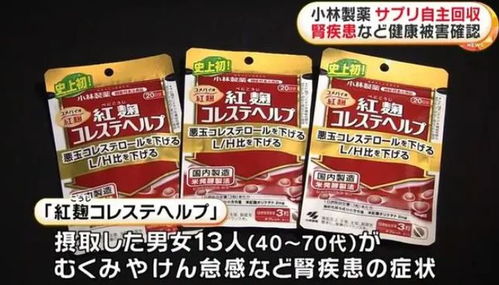 小林制藥紅曲事件升級(jí)，保健食品安全警鐘長(zhǎng)鳴